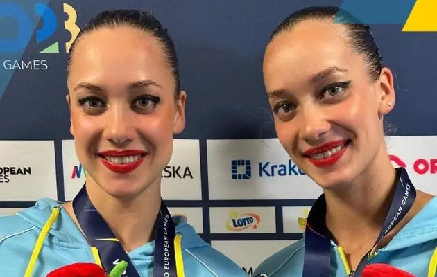 Українки стали віцечемпіонками Кубка світу з артистичного плавання